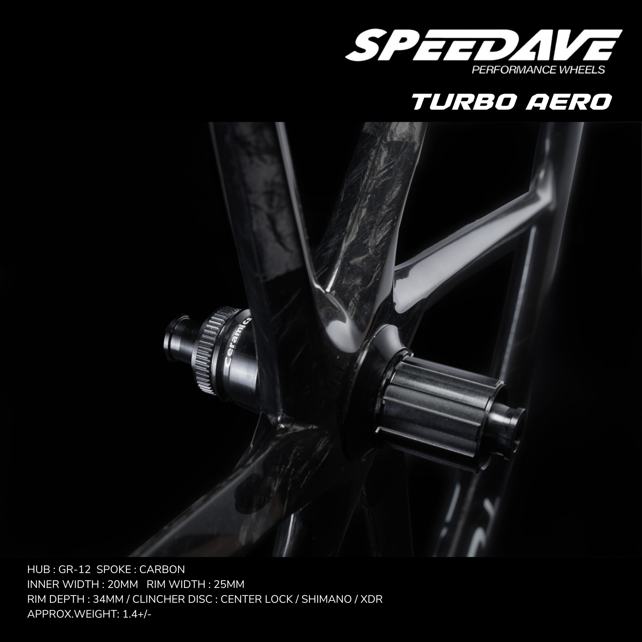 TurboAero Technical Excellence
